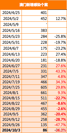 新澳门2025最精准免费与2025精准资料免费大全.全面释义、解释与落实与警惕虚假宣传-全面释义、解释与落实